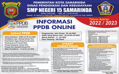 Informasi PPDB Tahun 2022
